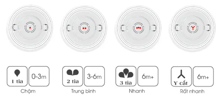 bình sữa comotomo 250ml giá bao nhiêu
