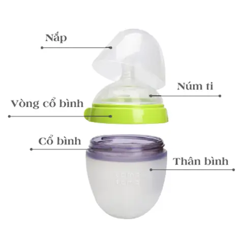 bình sữa comotomo 250ml giá bao nhiêu