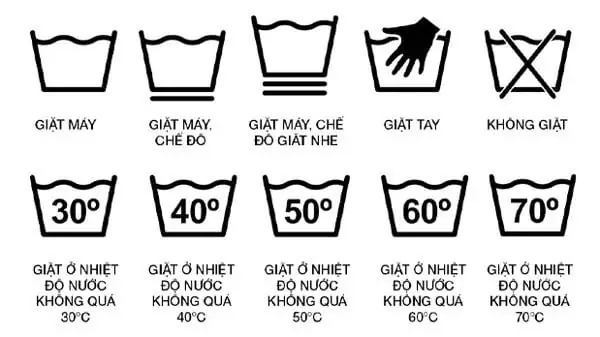 Ký hiệu về hướng dẫn cách giặt quần áo