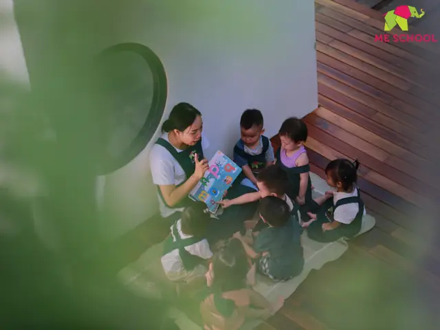 2. Phương pháp Nghe - Nói
