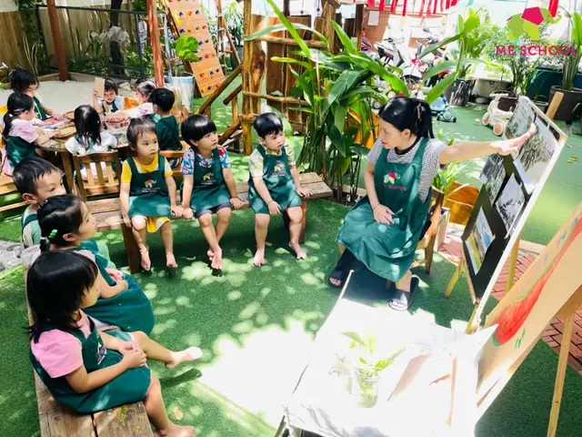 1. Phương pháp Trực quan sinh động: "Học" bằng mắt