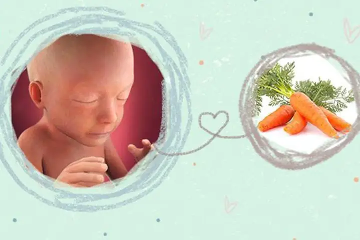 2Thai nhi 21 tuần nặng bao nhiêu