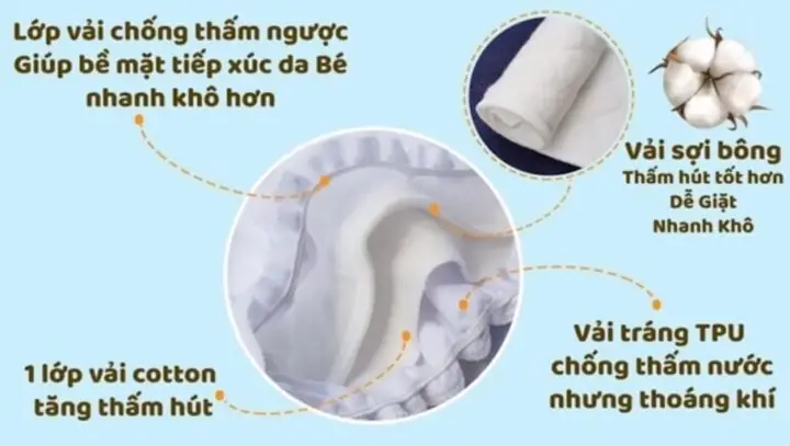 1Có nên dùng tã vải không?