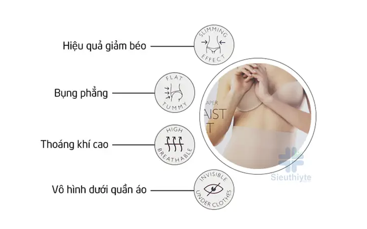 Lợi Ích Của Việc Đeo Đai Nịt Bụng Đúng Cách