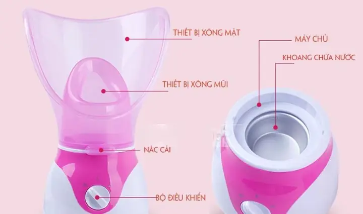 2.2 Thiết kế của máy