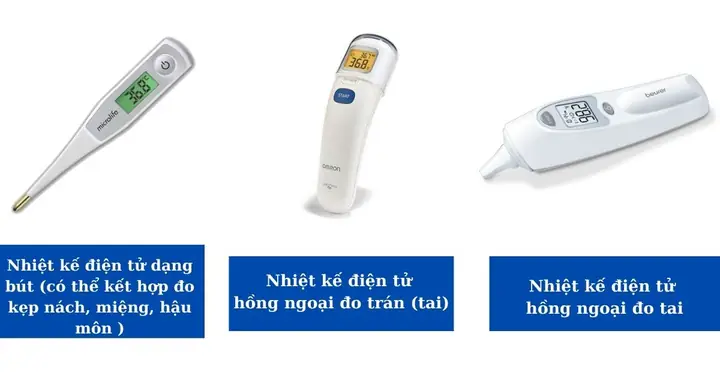 Nên mua nhiệt kế điện tử loại nào tốt? Review ưu, nhược điểm