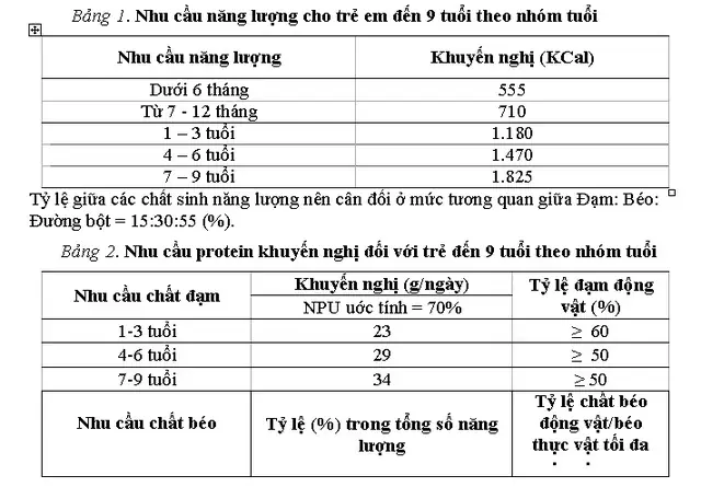Nhu cầu sữa của trẻ 1 tháng tuổi: Lượng bao nhiêu là đủ và cách nhận biết