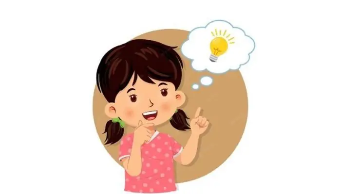 Những câu đố vui hài hước