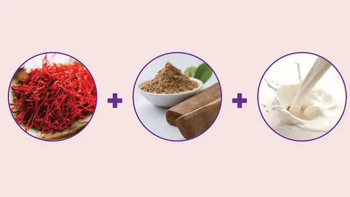 3Mặt nạ nhuỵ hoa nghệ tây với bột gỗ đàn hương