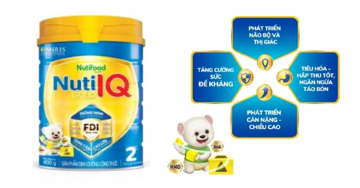 2. Nguồn gốc xuất xứ sữa Nuti IQ Gold Step 2