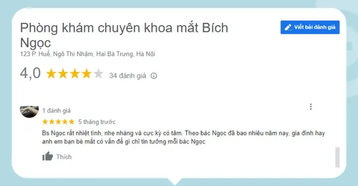 3. Tiến sĩ, Bác sĩ Trịnh Thị Bích Ngọc