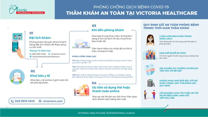 CHỦ ĐỘNG KHAI BÁO Y TẾ - KHÔNG ĐỂ VIRUS LÂY QUA CHU...
