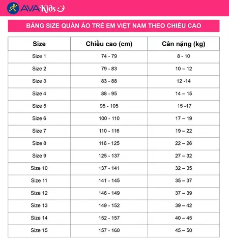2.1. Bảng size quần áo trẻ em theo chiều cao và cân nặng