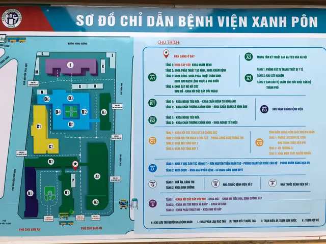 4. Sơ đồ bệnh viện
