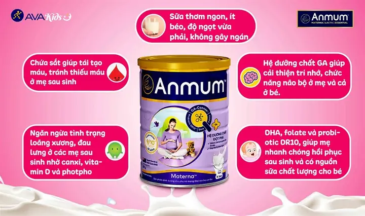 3.4. Sữa Anmum Materna 3.4. Sữa Anmum Materna