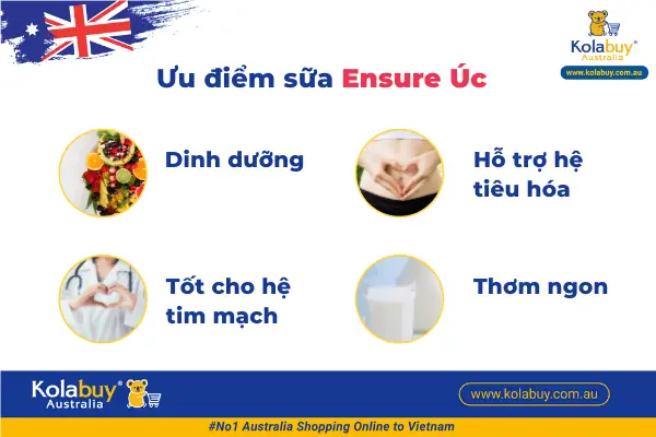 Sữa bột Ensure Úc có đặc điểm gì?