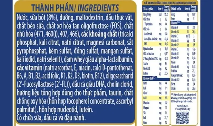 2.3. Thành phần