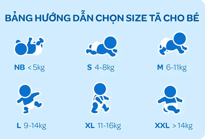 3. Hướng dẫn mẹ chọn size tã sơ sinh Huggies cho bé