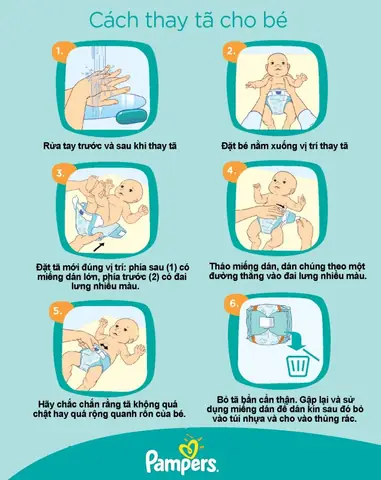 Chi Tiết Sản Phẩm