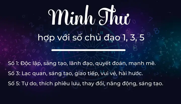 Các số chủ đạo phù hợp với tên “Minh Thư”: Các số chủ đạo phù hợp với tên “Minh Thư”: