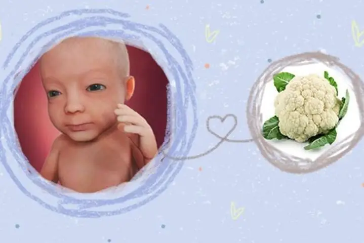 1Thai nhi 27 tuần nặng bao nhiêu?