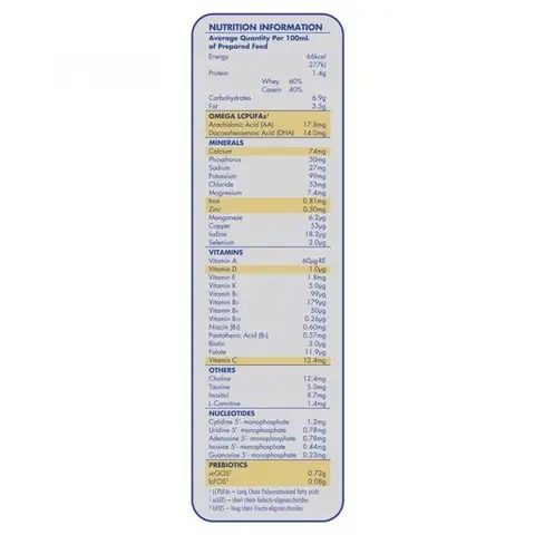 Thành phần sữa Aptamil Profutura Số 1