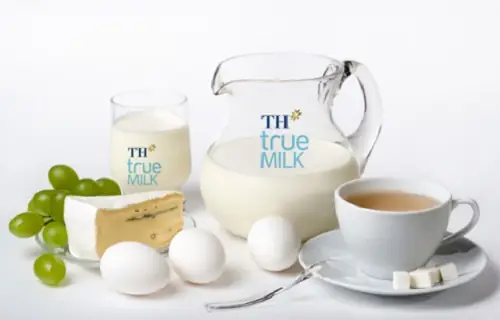 ThÃ¹ng sá»¯a tÆ°Æ¡i TH Milk Ã­t ÄÆ°á»ng bá»ch 220ml