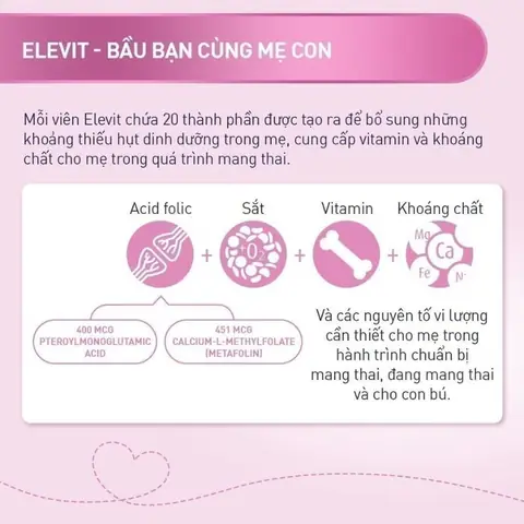 1. Vitamin tổng hợp Elevit 30 viên: Giải pháp dinh dưỡng toàn diện cho mẹ và bé