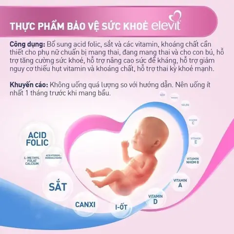 2.3. Iod và phát triển não bộ thai nhi