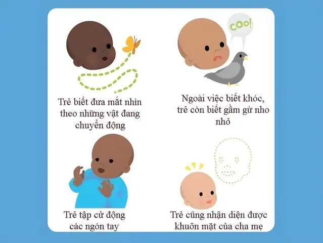 2.3. Nhận ra được cha mẹ và biết quan sát xung quanh