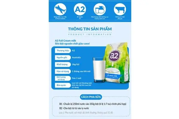 Sữa tươi tách béo, ít béo( Skim Milk )