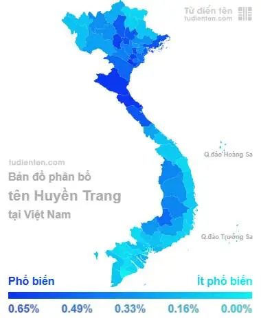 Giải Mã Ý Nghĩa Tên Huyền Trang: Vẻ Đẹp, Tính Cách Và Số Mệnh