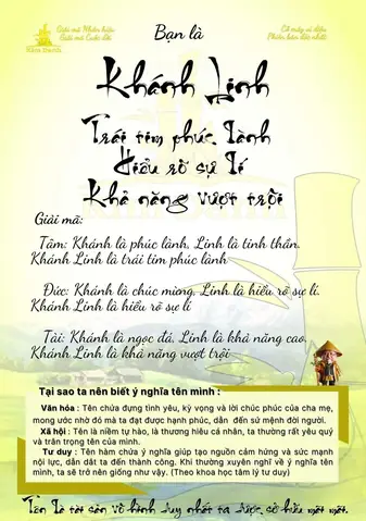 Ý nghĩa tên Khánh Linh